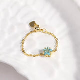 Blue Gold